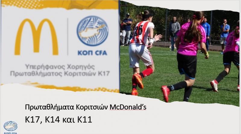 Σήμερα η κλήρωση thumb