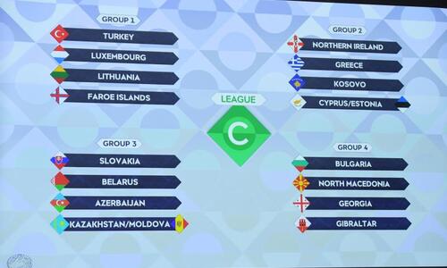 Οι πιθανοί αντίπαλοι της Εθνικής μας στο Nations League 2022-2023 thumb