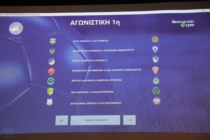 Το πρόγραμμα της πρώτης φάσης του Πρωταθλήματος Cyta! thumb