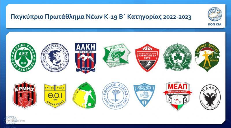 Το πρόγραμμα του Πρωταθλήματος Νέων Κ-19 Β' Κατηγορίας thumb