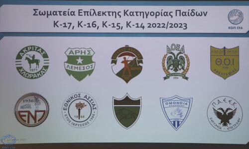 Επίλεκτη Κατηγορία Παίδων Κ-17: Το πρόγραμμα της πρώτης φάσης thumb