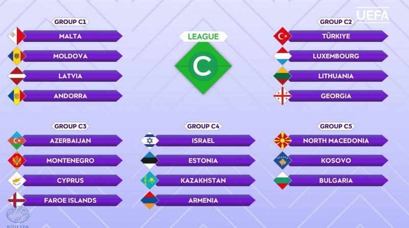 Στον 3ο όμιλο του Nations League η Εθνική Γυναικών thumb