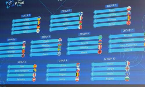 Οι αντίπαλοι της Εθνικής Futsal στον Main Round thumb