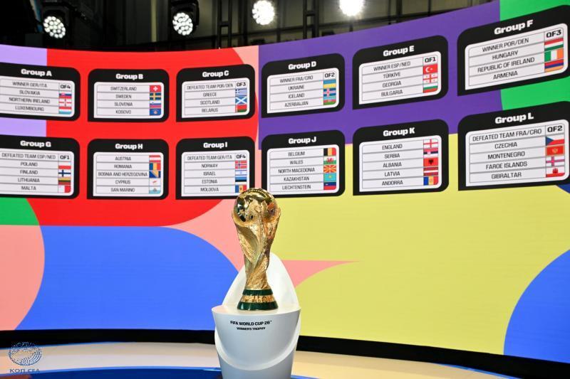Ο τρόπος διεξαγωγής του Μουντιάλ 2026 thumb