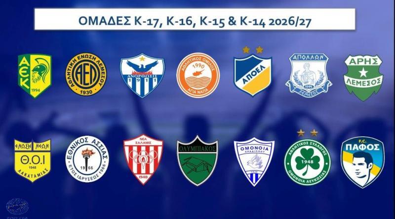 Το πρόγραμμα του α' γύρου των Πρωταθλημάτων Ανώτατης Κατηγορίας Παίδων thumb