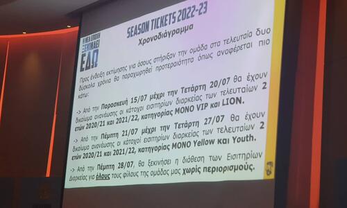 Χρονοδιάγραμμα των καρτών  thumb
