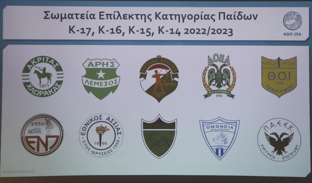 Η 1η αγωνιστική στα Πρωταθλήματα Επίλεκτης Κατηγορίας Παίδων thumb