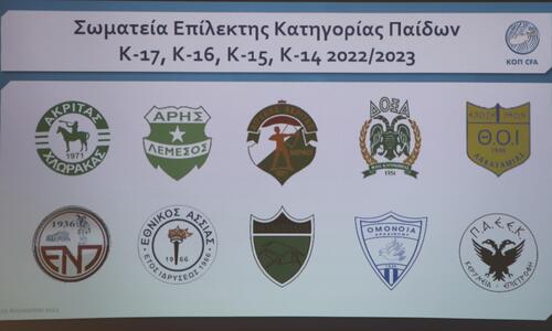 Η 1η αγωνιστική στα Πρωταθλήματα Επίλεκτης Κατηγορίας Παίδων thumb
