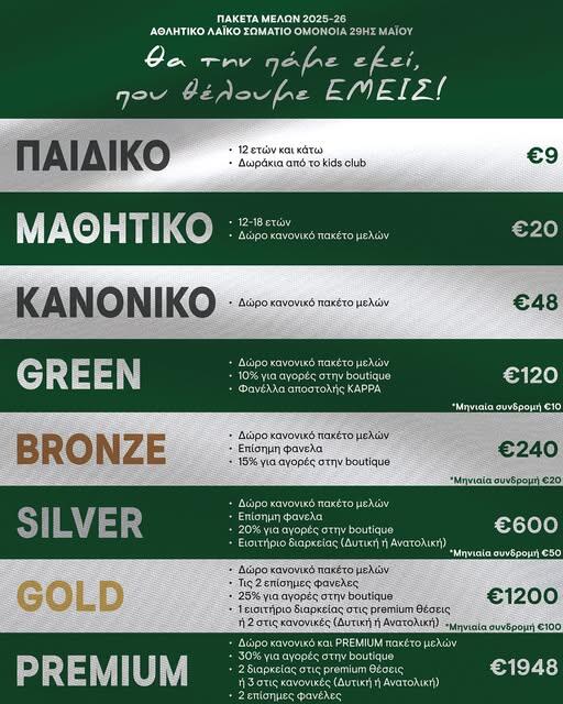 Νέα πακέτα μελών και έναρξη εγγραφών thumb