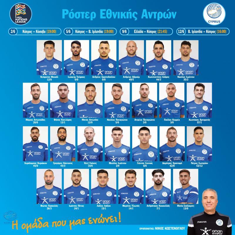 Σε ρυθμούς προετοιμασίας η Εθνική Ανδρών thumb