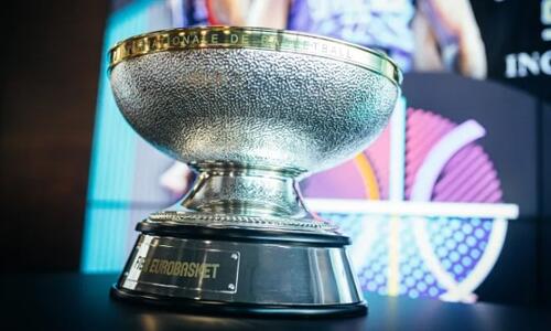 Το πρόγραμμα της Κύπρου στο Eurobasket 2025 thumb