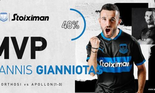 Με 48% ο Γιαν-Γιαν thumb