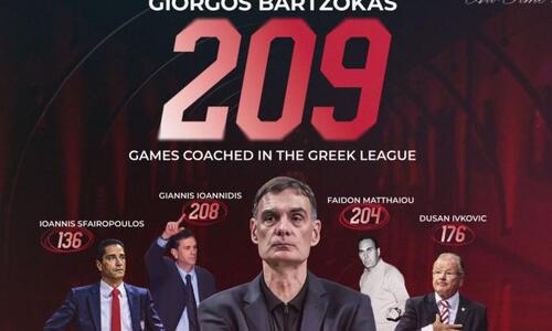 Ιστορική πρωτιά στον πάγκο του Ολυμπιακού για τον Γιώργο Μπαρτζώκα thumb