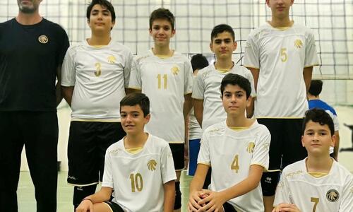 Διπλή νίκη Λέοντα στους U14 – U16 Ανδρών thumb