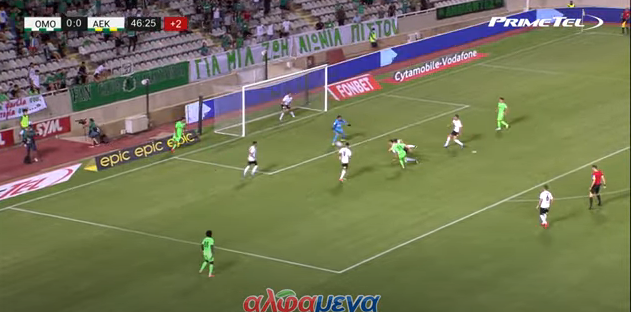 Το 1-0 της Ομόνοιας με Τζιωνή (video) thumb