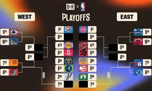 ΝΒΑ: Τα ζευγάρια στα playoffs και play in με τη λήξη της κανονικής περιόδου thumb